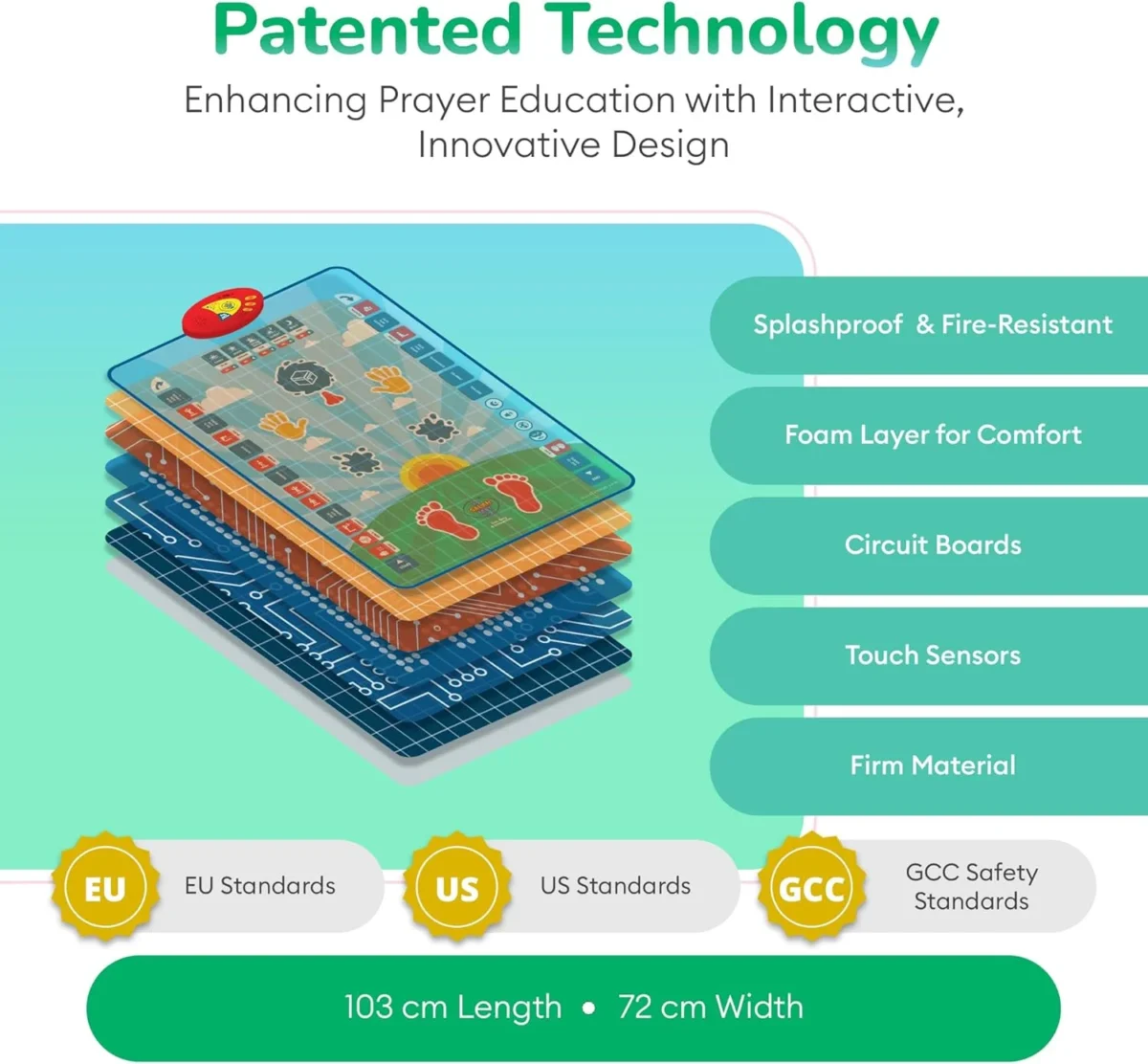 My Salah Mat for Kids Smart interactive Prayer Mat for learning Salah Surah 1